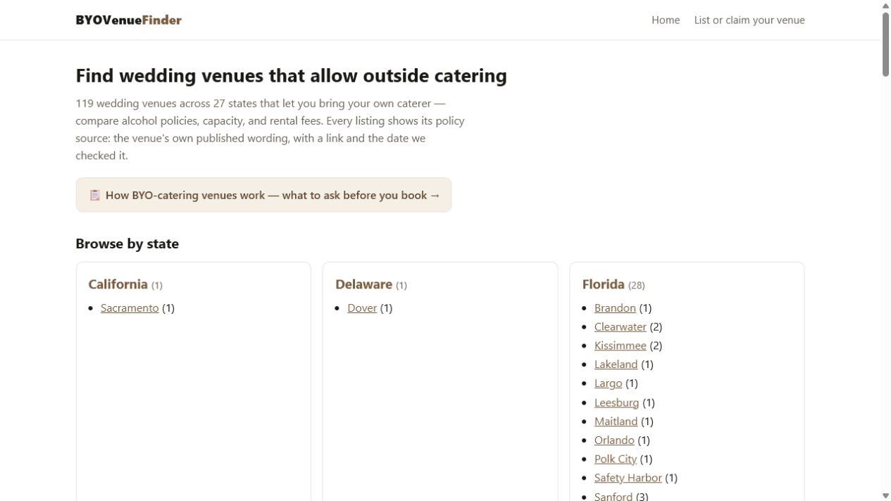 BYOVenueFinder directory preview